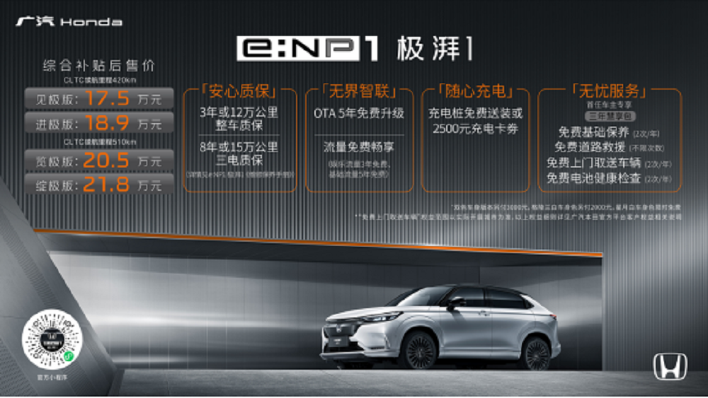 Honda e:NP11У17.5Ԫ