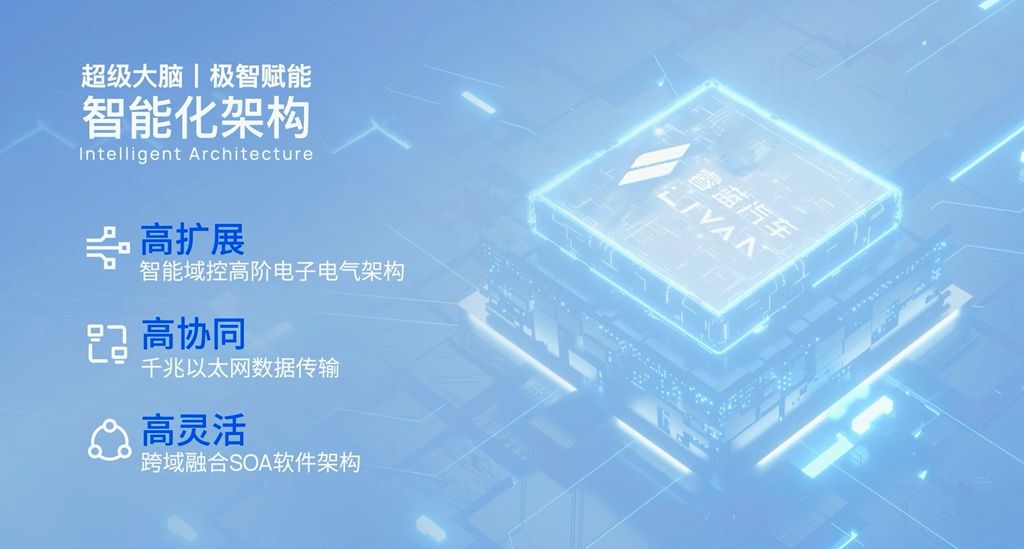 迈入新能源换电赛道 睿蓝品牌正式发布   