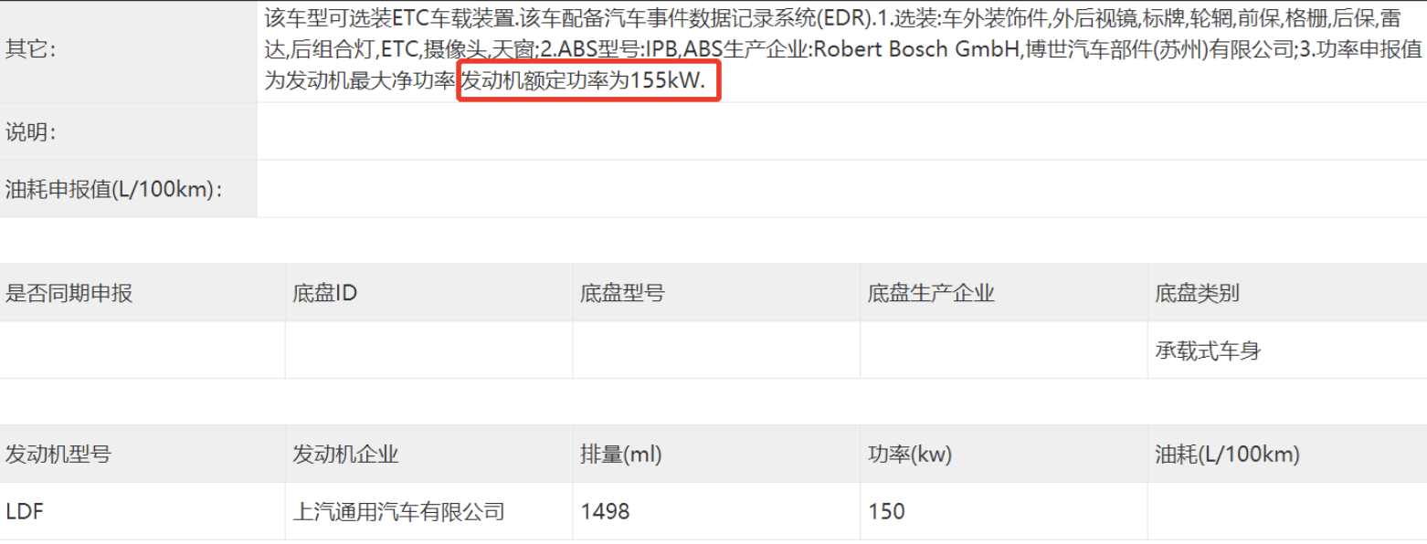 四大轿车“内卷王”：特斯拉天敌来袭，还有十几万的凯迪拉克！