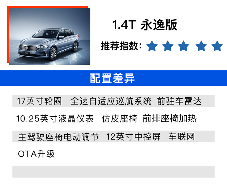 1.5L 五百万款最值 新款朗逸究竟怎么选