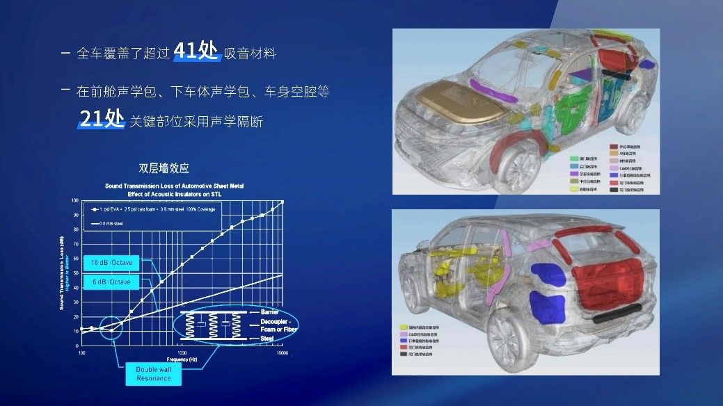 静音效果媲美纯电车型 全新第三代荣威RX5/eRX5将于8月上市