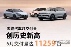 零跑汽车6月交付11259台 上半年同比增长265%