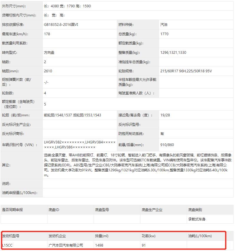 广汽本田全新缤智申报图曝光，颜值空间升级，将搭1.5L发动机