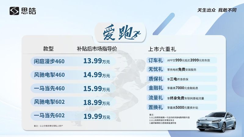 售13.99万元起/续航602km 思皓爱跑正式上市