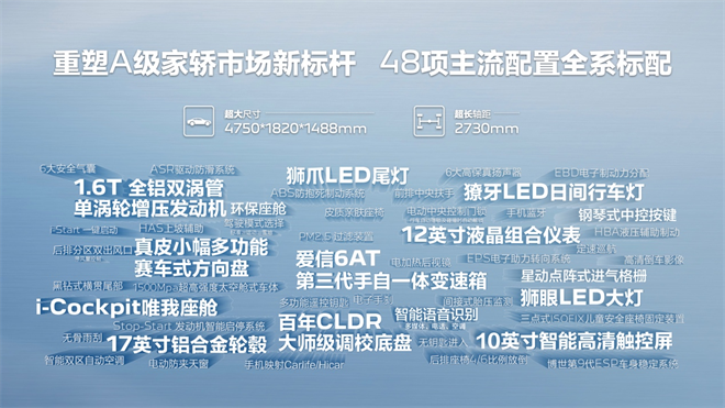 预售权益倒计时！ 东风标致新408订单已突破7000辆