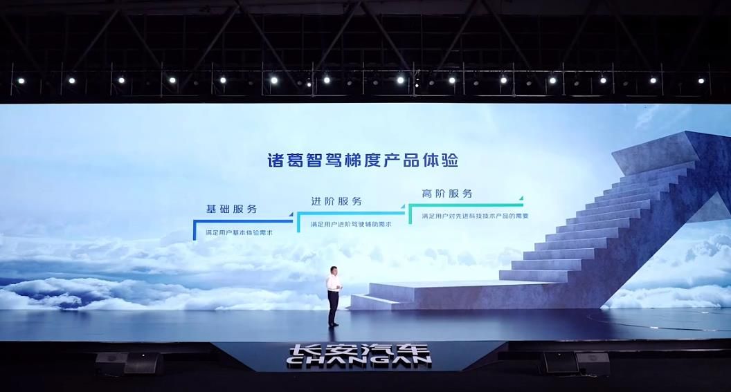 诸葛智能品牌发布,新汽车CD701原型车首秀,长安汽车又有大动作!