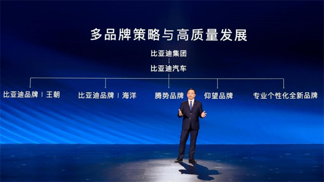 比亚迪第300万辆新能源汽车成功下线，国产新能源赛道领跑者