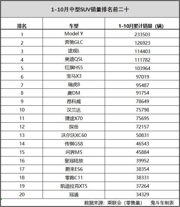 销量表格.jpg