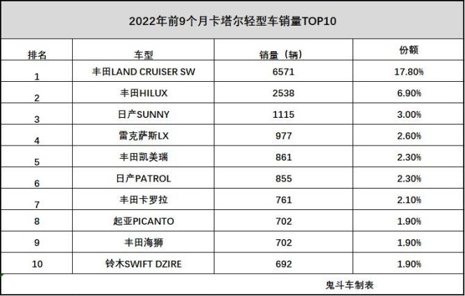 销量.jpg
