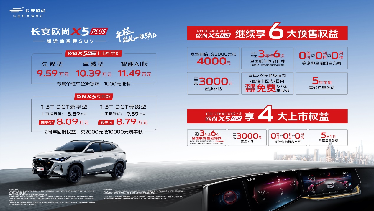 歐尚X5 PLUS攜歐尚X5經典款正式上市，售價區間8.89萬-11.49萬