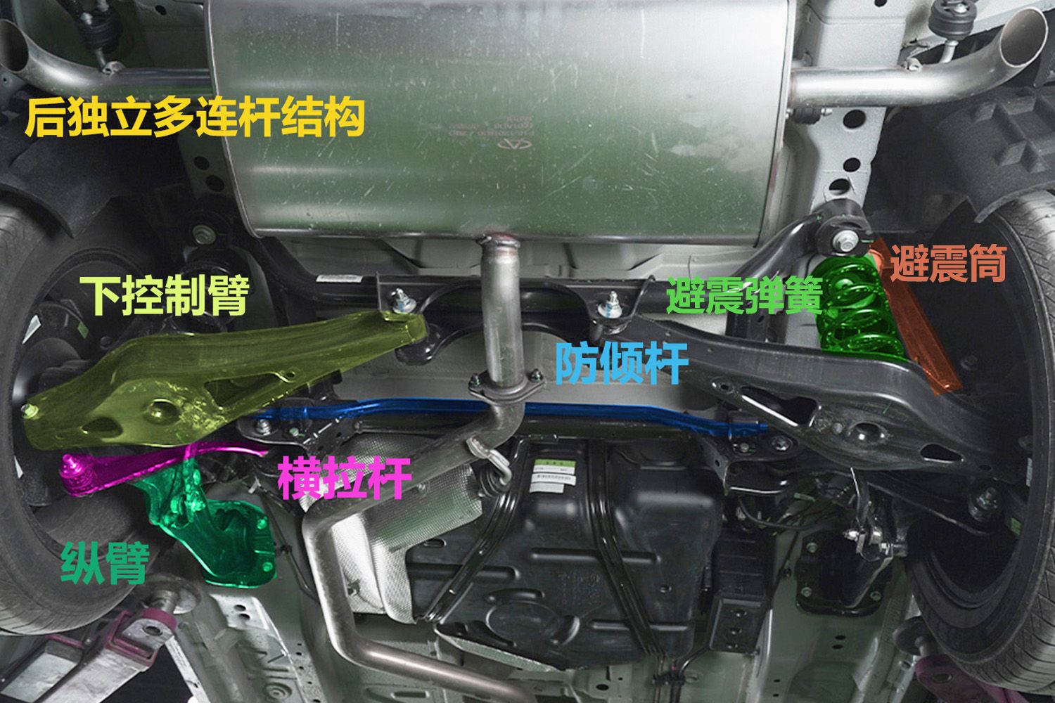 拆车简评：2分钟读懂捷途大圣车身结构好坏