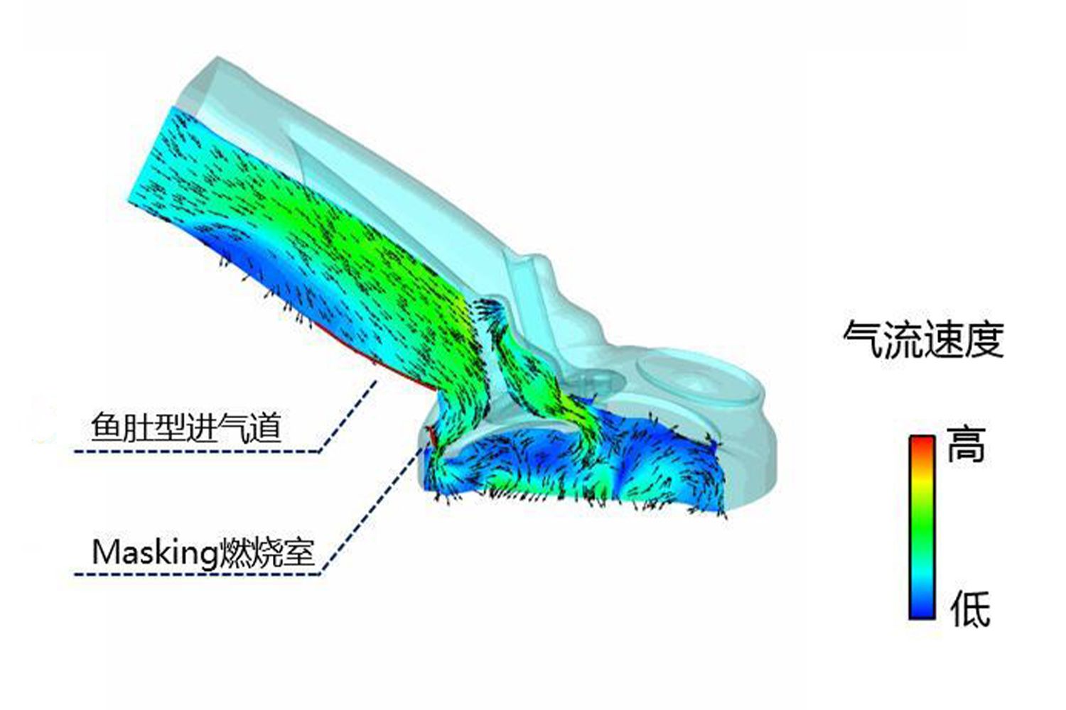 拆车简评：2分钟读懂捷途大圣1.6TGDI发动机