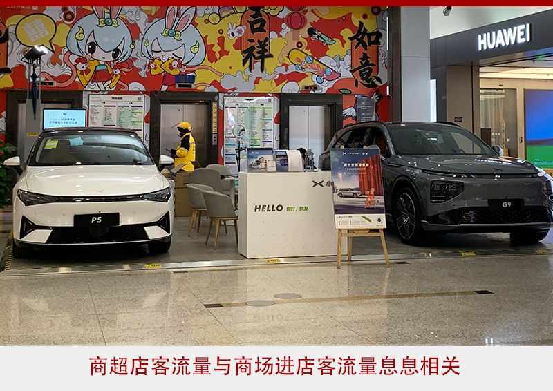 消费市场回暖之下 汽车商超店复苏缓慢 