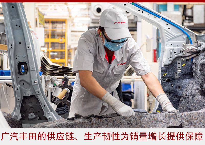盘点2022 |产品、产能双优势助力广汽丰田突破百万销量