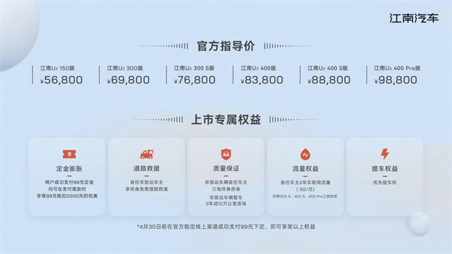 重塑细分市场标杆，江南U2售5.68万元起，大空间更智能