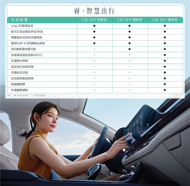 五菱凯捷混动铂金版正式上市，给家人的“SPA级大四座”