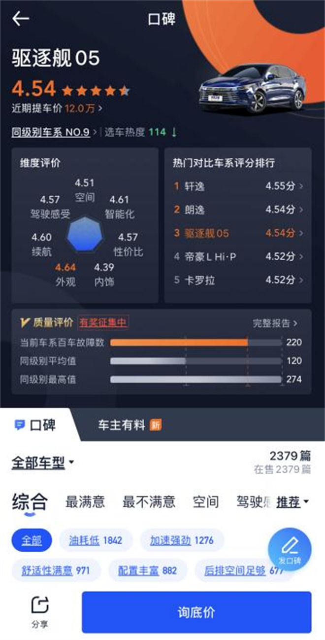 销量口碑齐头并进，比亚迪驱逐舰05上市周年可圈可点