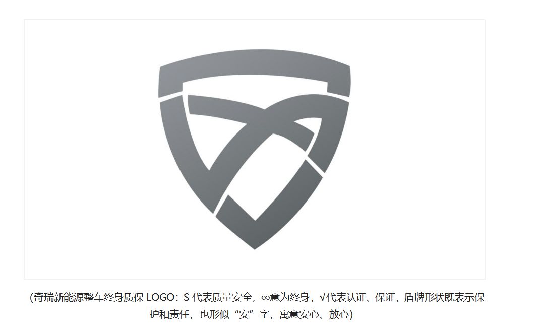 奇瑞冰淇淋推出快充纪念版！钜惠7000元优惠后4.79万起限量发售！