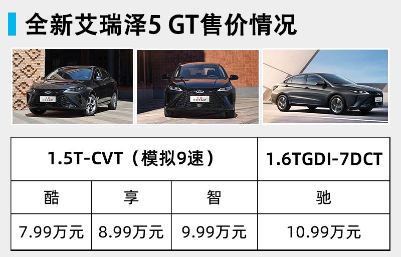 全新艾瑞澤5 GT上市，售價7.99萬-10.99萬元