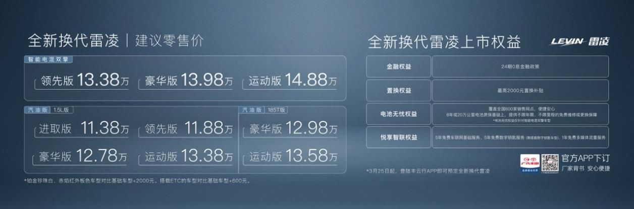 17项配置大升级，雷凌高性价比冲击了对手