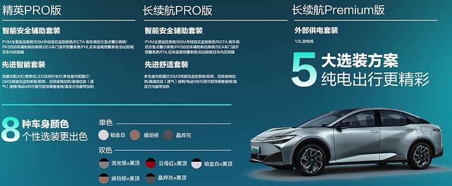 一汽豐田bZ3正式上市，售價16.98萬-19.98萬元
