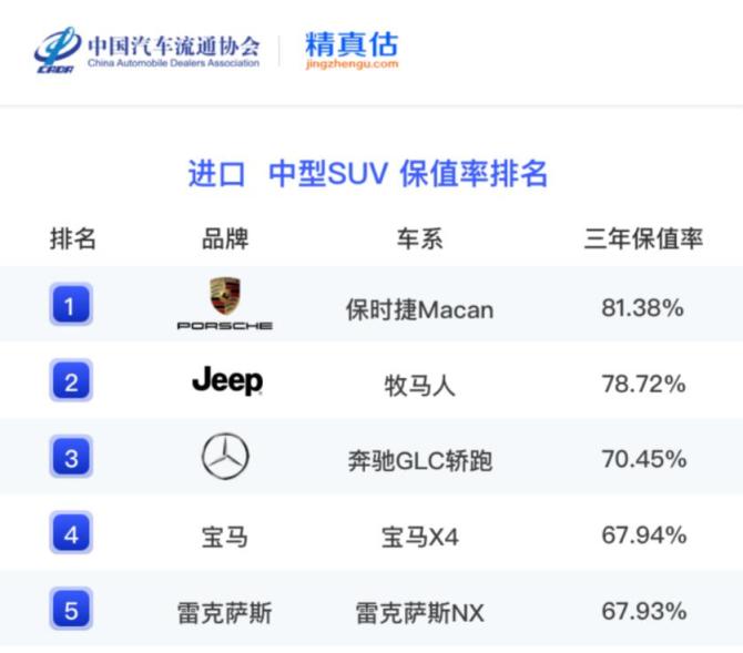 进口中型SUV.jpg