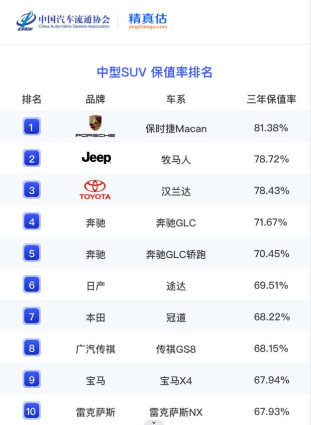 中型SUV.jpg