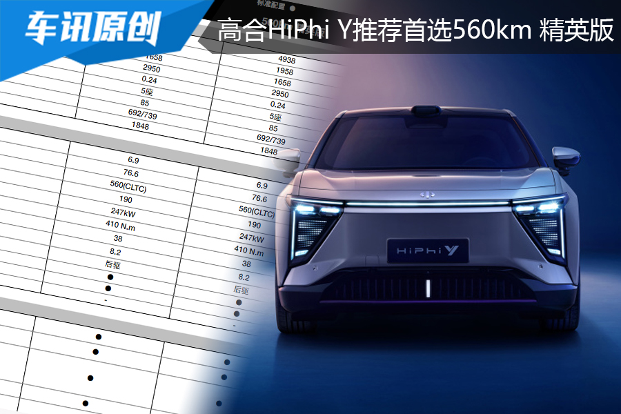 推荐首选560km 精英版，高合HiPhi Y购车手册