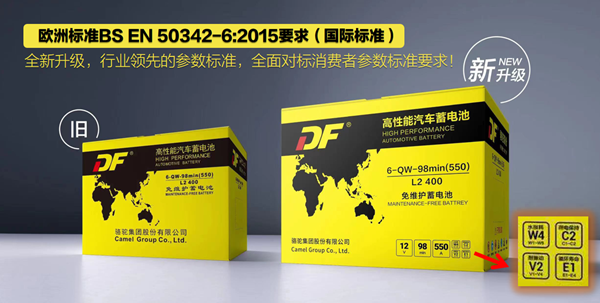 夯实出口品质!DF蓄电池锤炼实力铸造好产品