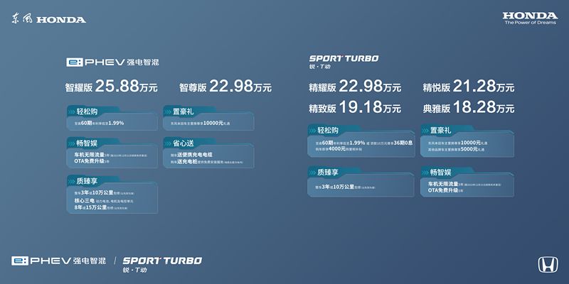 智领先行，驭电新生 全新英仕派 18.28万元起 哈尔滨地区耀目登场