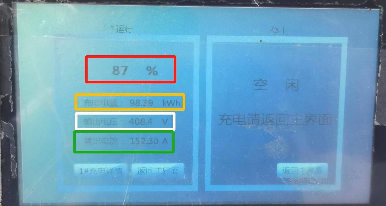 动力电池电压400伏级：研判长城机甲龙整车技术状态Kaiyun网址 开云