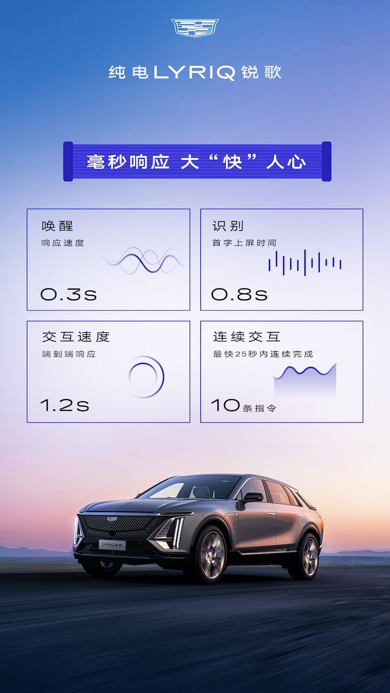 凯迪拉克锐歌迎来IQ OS V2.2版本OTA升级