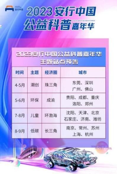2023安行中国南京站大幕将启，一汽丰田携明星车型解锁绿色未来