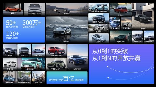 成都车展热门车型盘点，地平线助力它们出奇“智”胜