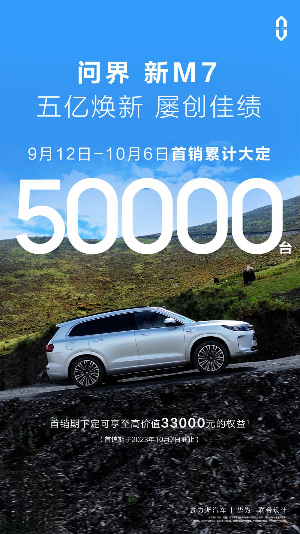 问界新M7大定销量破5万 双节单日热卖<font color='red'>7000</font>台 追加第二轮购车权益