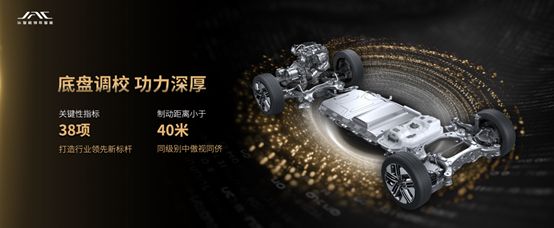 模拟用户全场景用车万里长测，瑞风RF8优品质值得高信赖