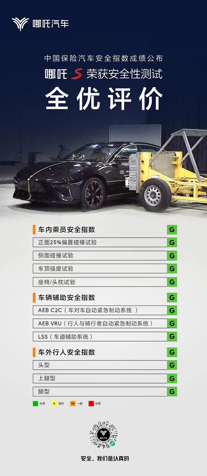 哪吒S 715公里续航车型杀进20万区间，19.98万更值了！