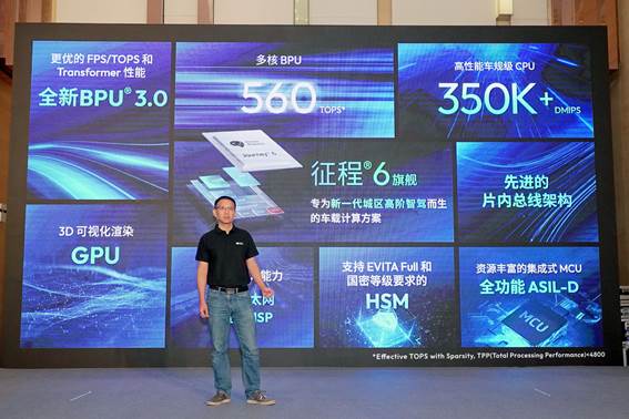 征程6前瞻:全场景、系列化与快量产