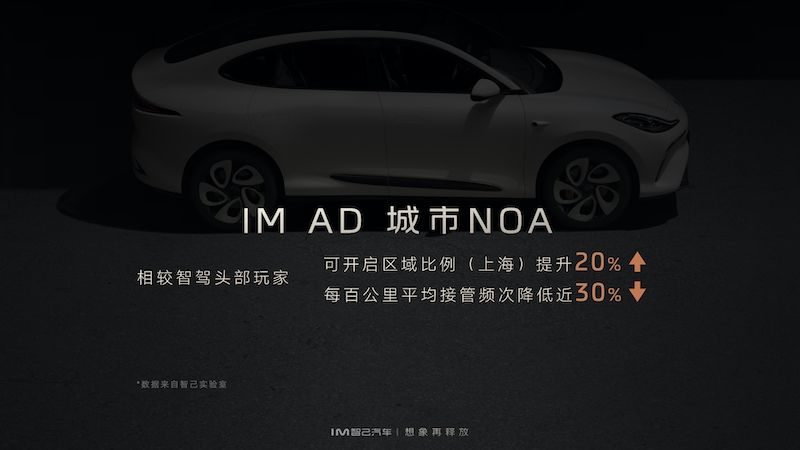智己汽车IMOS 2.7.0焕新上线，城市NOA开启推送