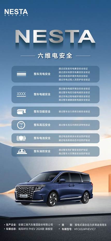 混动MPV电池安全“顶流”，瑞风RF8获NESTA六维电安全认证