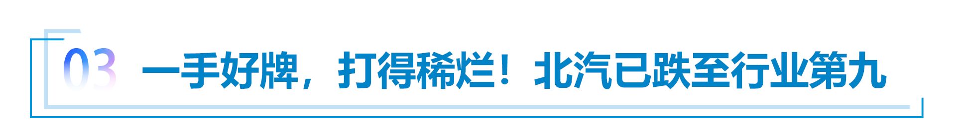 2023车企：“次三大”中领先的和掉队的
