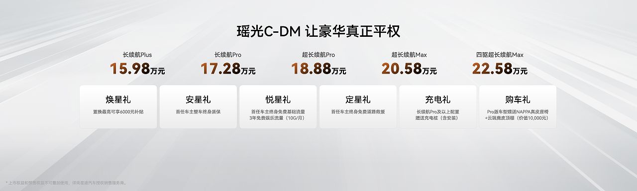 聚焦健康绿色新生态-福田图雅诺“加速”西南客运转型升级