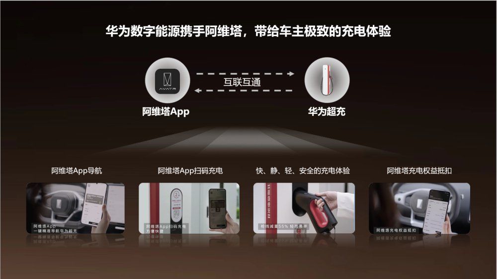 阿维塔12焕新上市！华为数字能源助力打造豪华驾乘体验