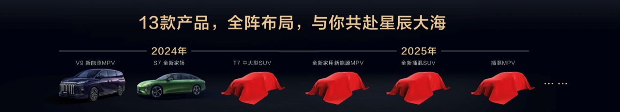 东风风行发布新能源序列“风行星海” 星海V9预售19.99万元起