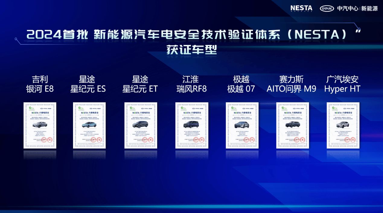 全国首批NESTA“六维电安全”车型证书颁发