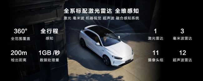 以“智驾与安全”为两翼，问界新M5在北京车展大放异彩
