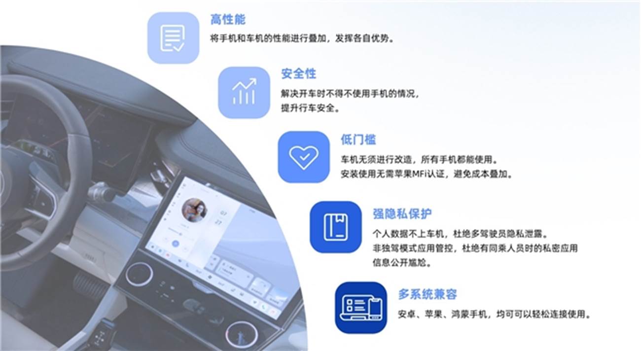 AI时代下闪联享屏率先引领车机互联应用新潮流