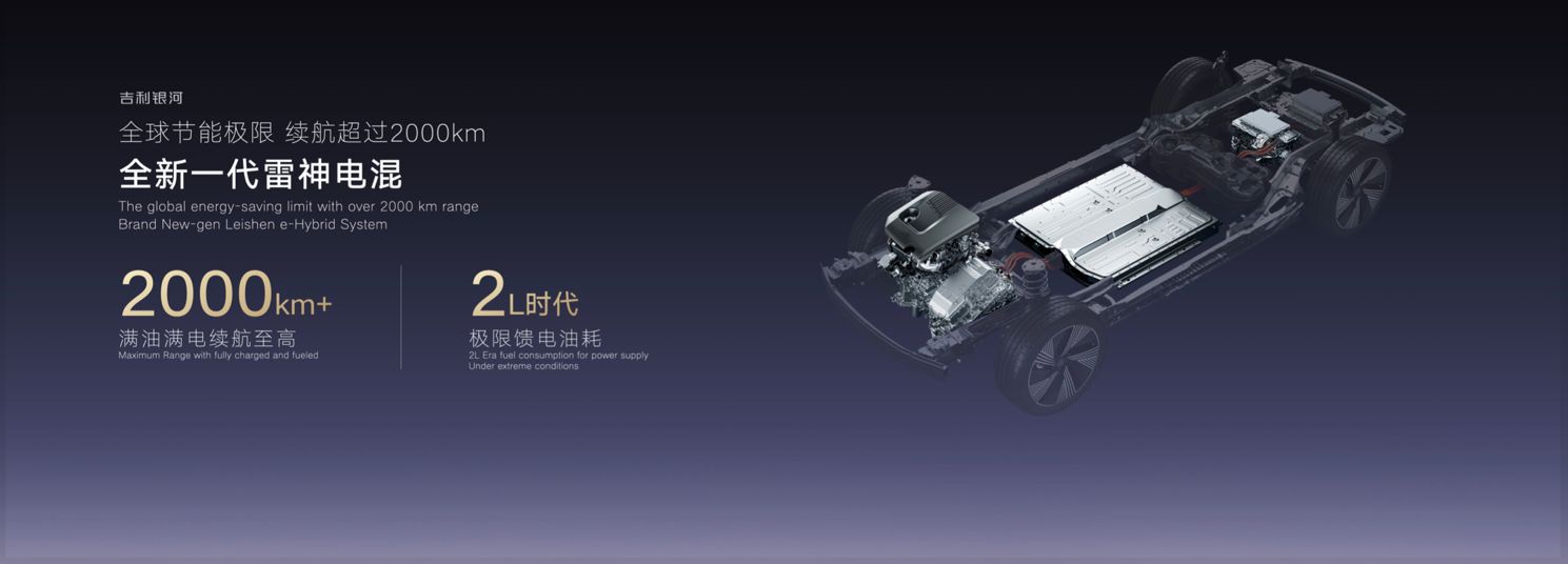 可靠性获行业首张S级认证后吉利雷神混动综合续航又突破2000km(图5)