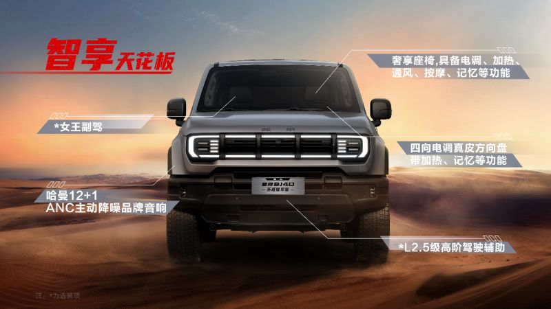 全新BJ40助力陈震斩获金头盔，“越野世家”彰显先锋实力
