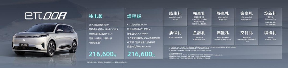 eπ008限时到手价18.86万起 竞争对手必慌